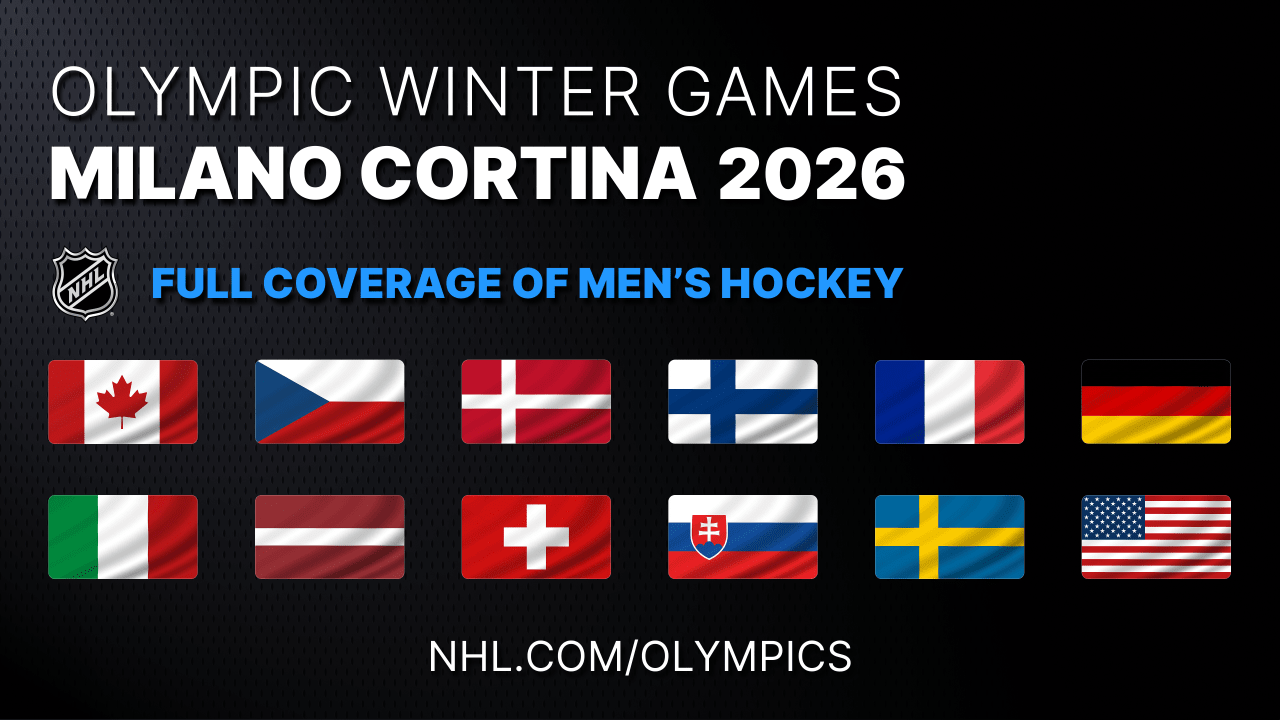 Milano Cortina 2026: Men's Olympic Ice Hockey Semifinals & Schedule